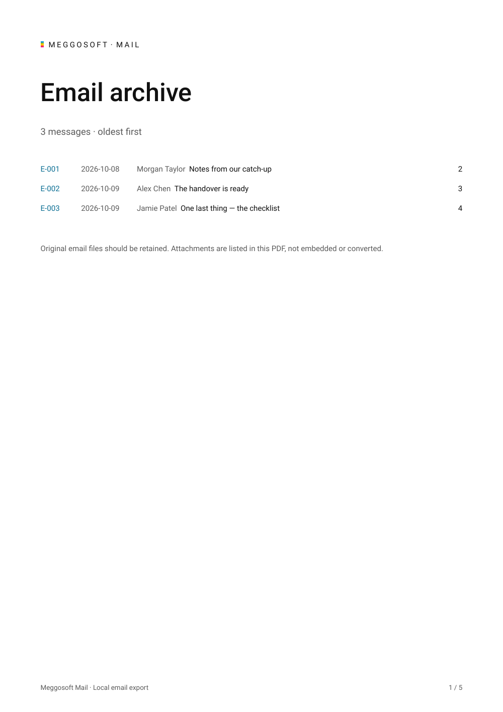 The index page of a real bundle made from three sample emails: E-001 to E-003 in date order, each with its date, sender, subject and start page.